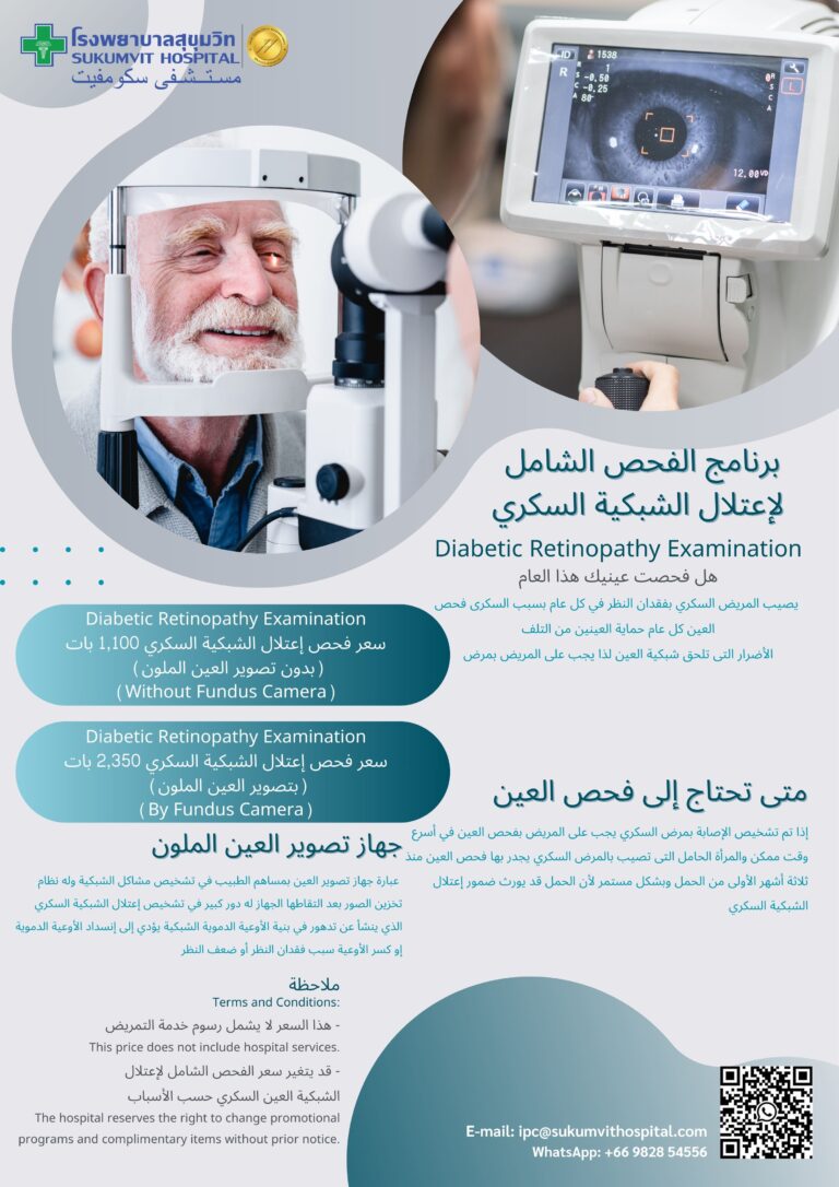 Diabetic Retinopathy Examination