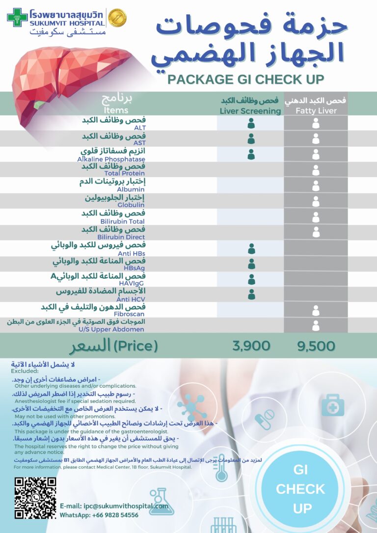 GI Check Up Package